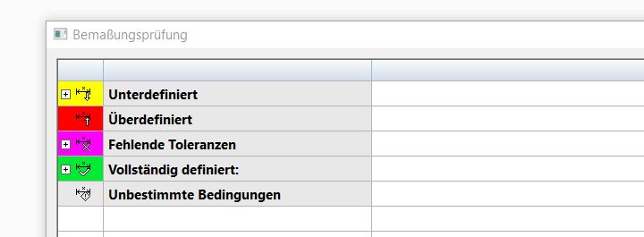Bemaßungsprüfung Definitionszustand