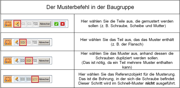 Solid Edge Musterbefehl Baugruppe Tabelle