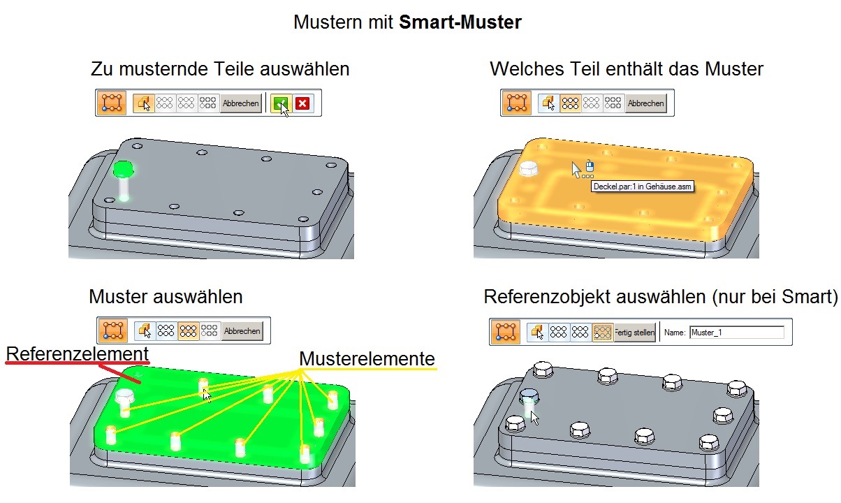 Solid Edge Mustern in der Baugruppe Smart