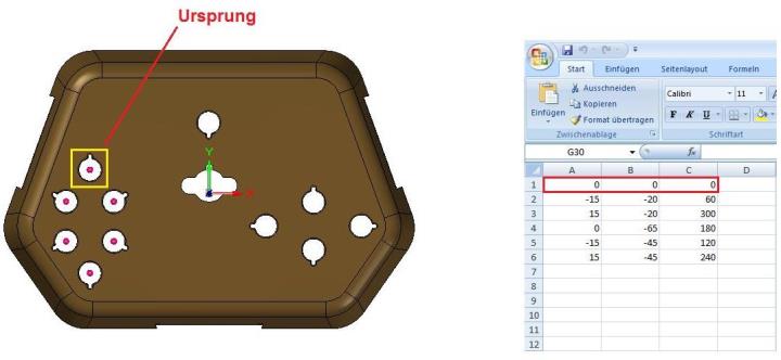 Beispiel Tabellenmuster 1