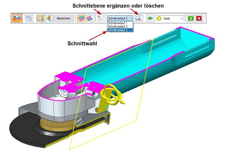 Schnittwahl