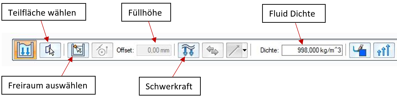 Der Befehl Hydrostatischer Druck