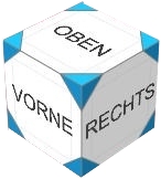 Solid Edge Shortcut Ansichtsausrichtung