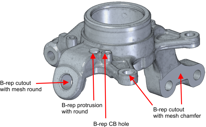 convergent hybrid modeling gemischte Flächen